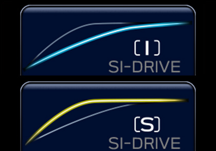 斯巴鲁傲虎　斯巴鲁智能驾驶提升系统SI-DRIVE